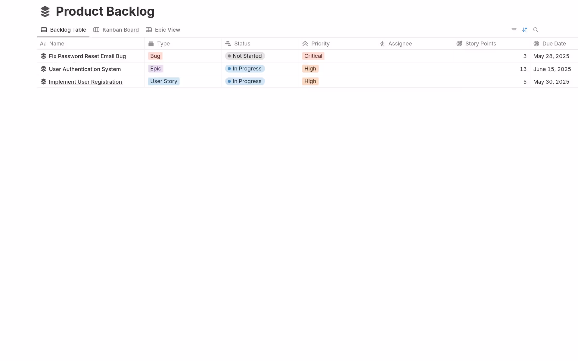 Notion’s product backlog template, which shows the task type, status, priority, assignee, story points, and due date