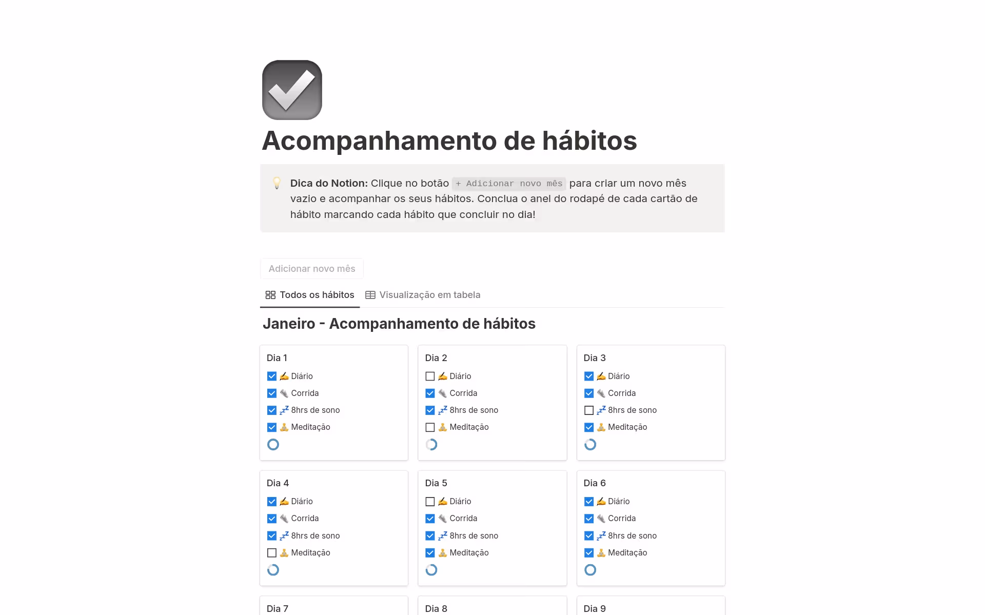 Uma prévia do modelo para Monitor de hábitos