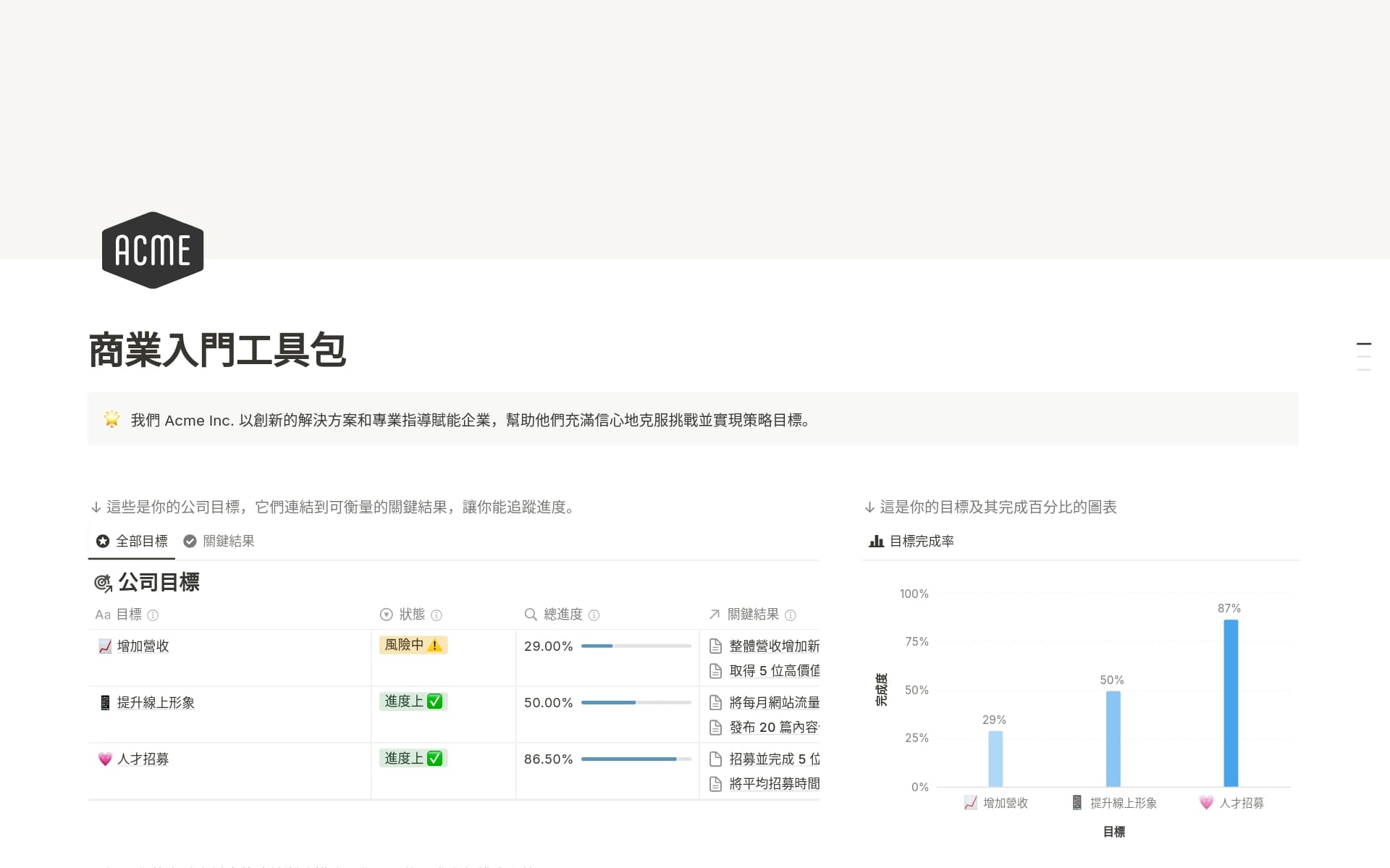 your-business-in-a-box 內的圖片